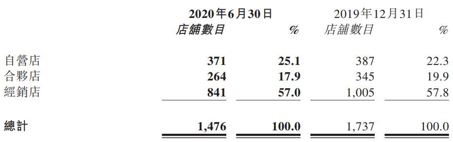 慕尚股票,慕尚最新消息