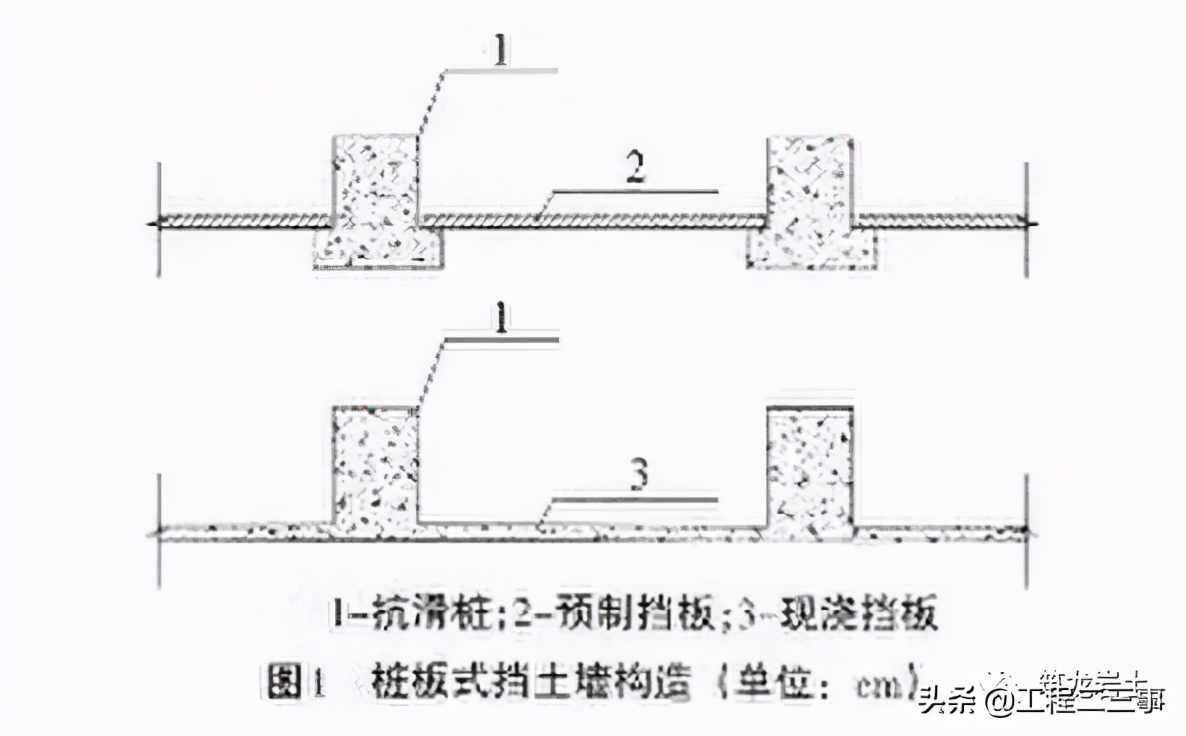 重力式挡土墙施工技术,公路挡土墙设计与施工技术细则