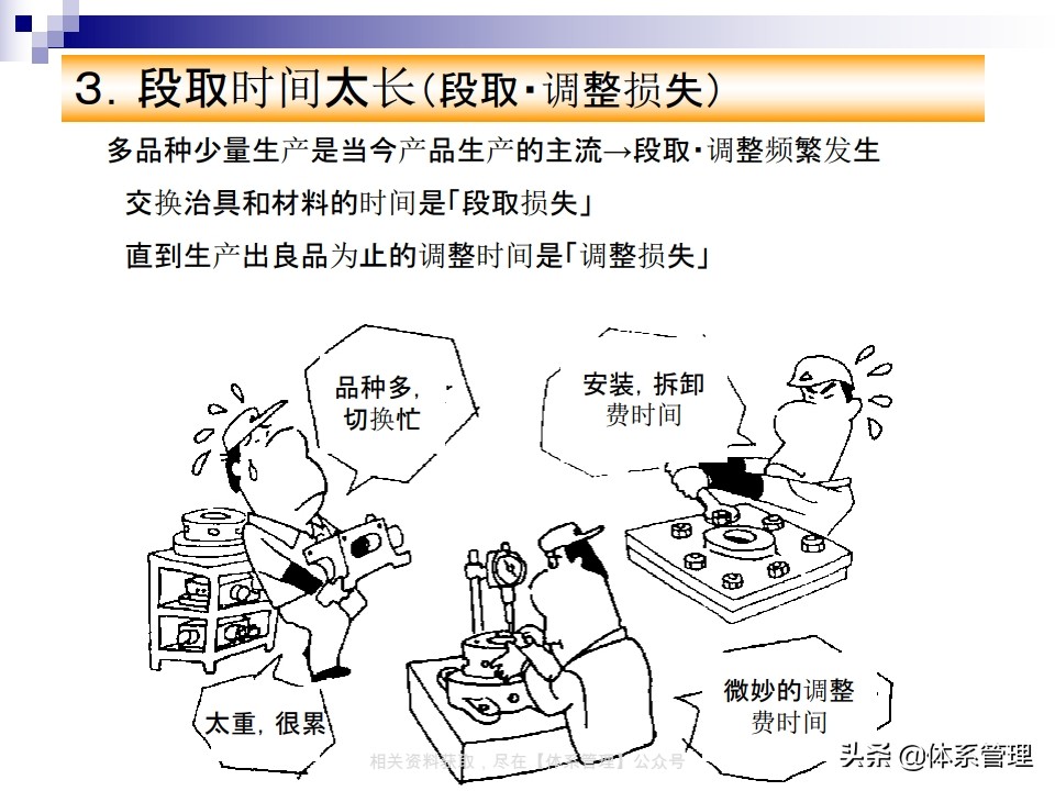 tpm实战系列课程,tpm学习心得