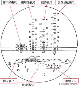 末日王者的决斗——M103A2PKT-10M
