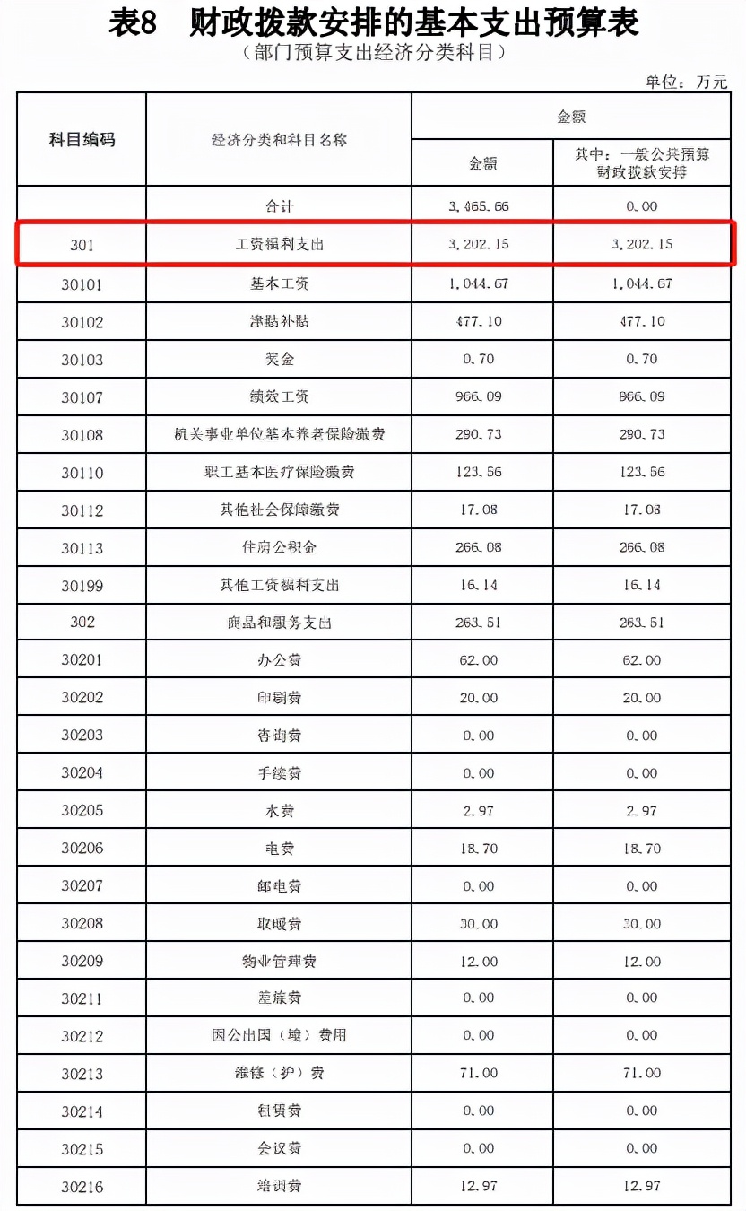 烟台教师大比武,烟台教师招聘考试竞争