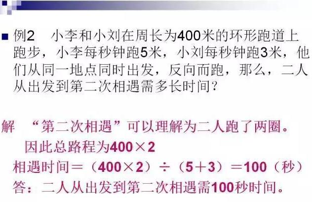 小学奥数三个常见误区,小学奥数思维突破练习难不难
