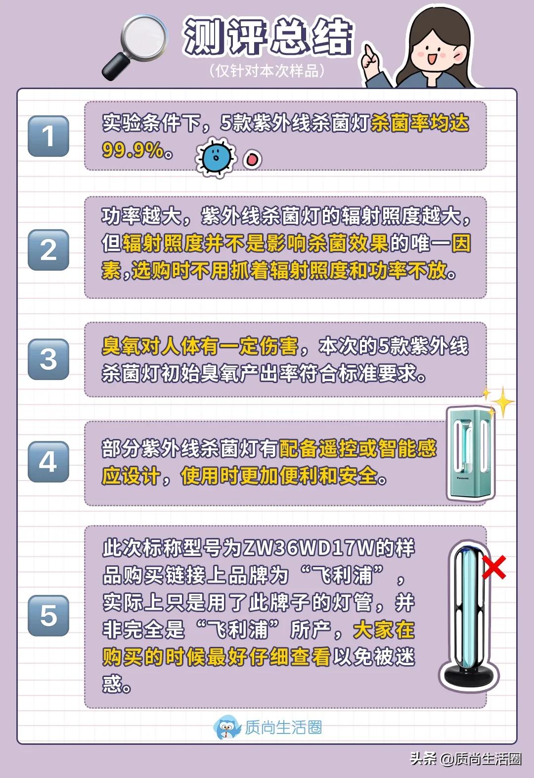 紫外线杀菌灯的杀菌范围,紫外线杀菌灯哪种好用