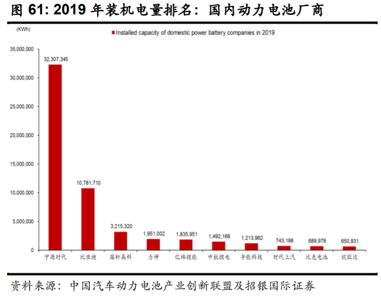 比亚迪逆袭之路告诉我们什么,比亚迪最新解析