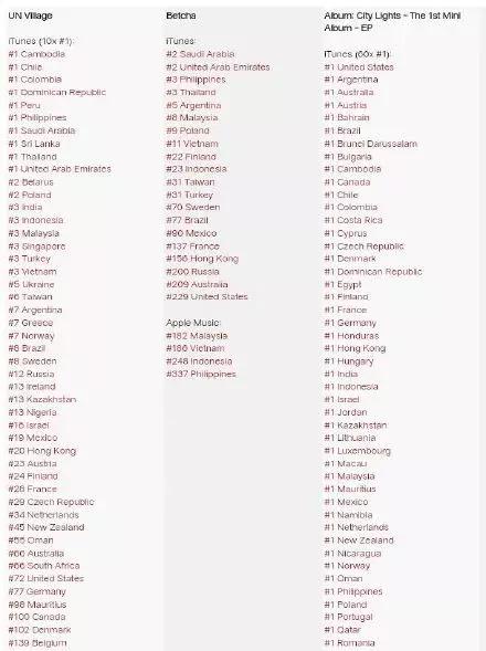 遭记者挖坑？SM新晋SOLO歌手高情商化解危机，深情告白成员……