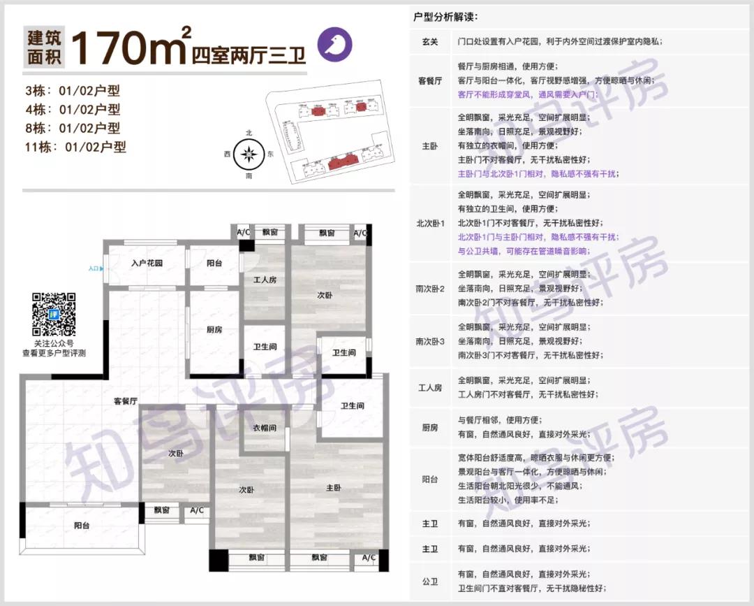 三所学校环绕的楼房,三所学校环绕的小区