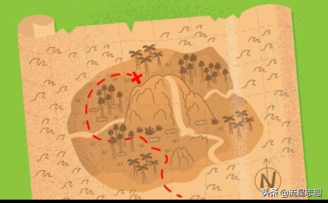 藏宝图寻宝,藏宝图规则