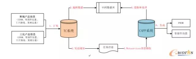 陕鼓动力碳中和,陕鼓动力氢能源布局