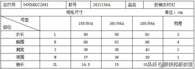 宽松女衬衫制版教程,褶裥衬衫制版