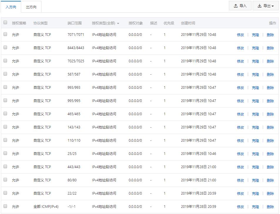 如何在阿里云上下载centos8,怎么在阿里云开源镜像网下载centos