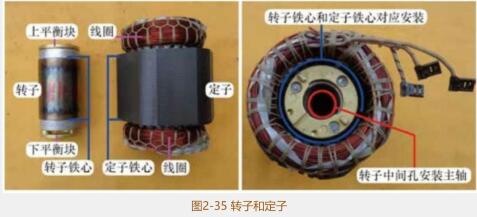 变频螺杆式空气压缩机,空调变频压缩机万能变频板