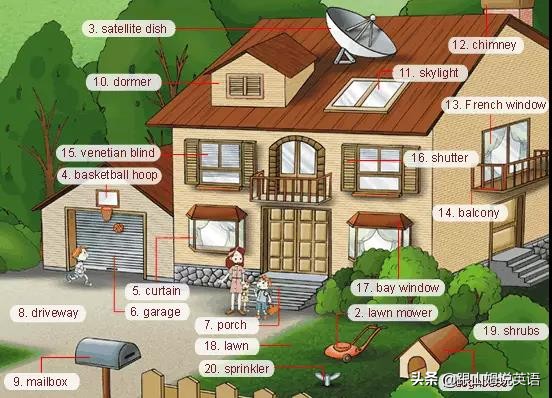 英语特级教师45个常用英语句型,英语教师的词汇教学