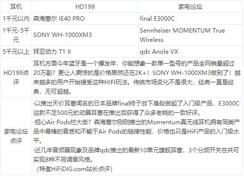 家电论坛智能家居,家电论坛视频