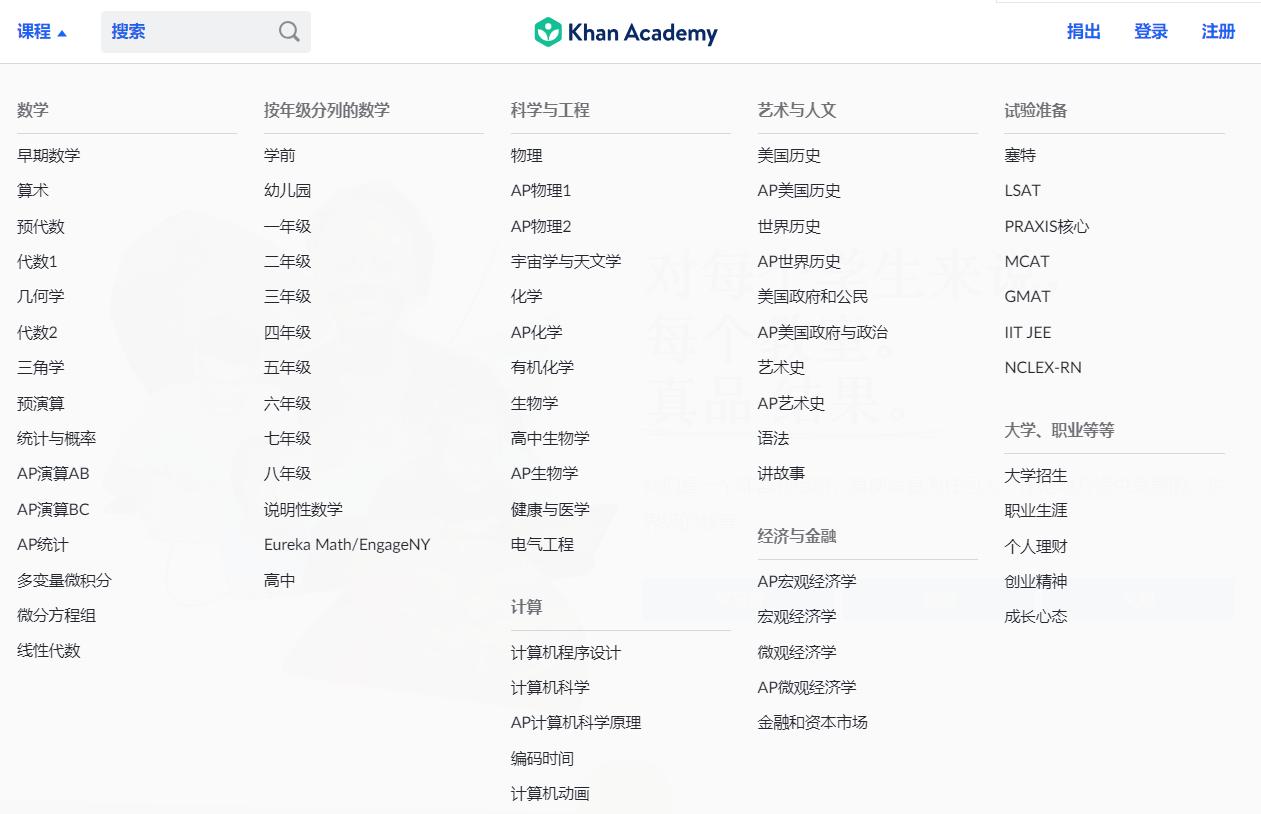 如果你失业了记住这十个网站,失业必备的10个网站