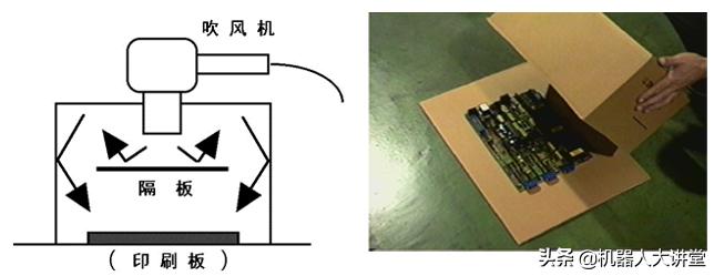 好文|机器人进水后,还有机会重新恢复运行吗?