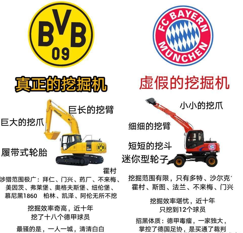 拜仁慕尼黑足球俱乐部外号,拜仁外号采访