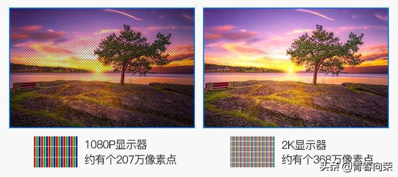 买电脑显示器应该注意些什么,新手电脑显示器如何选购