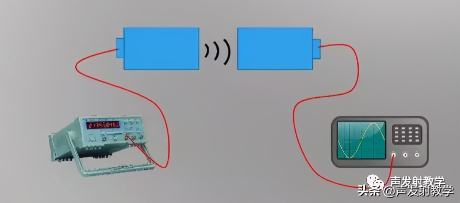 声传感器的标定,测振传感器常用的标定方法