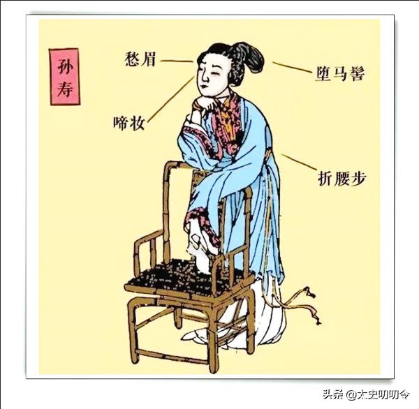 汉朝时尚界大腕，影响后世近千年，跋扈将军甘作裙下之臣