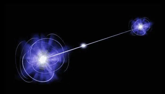 光速怎么被测,光速有多快在家就能测