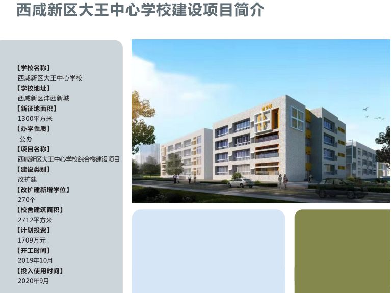 重磅：西安市大力发展教育，有32所新建学校将于9月投入使用