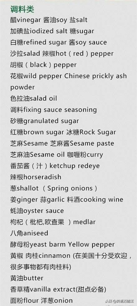 美食类的英语单词有哪些,美食词汇大全中文