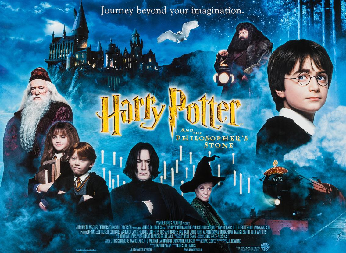 美国1970-2023年历年电影票房冠军,美国历年十大电影票房