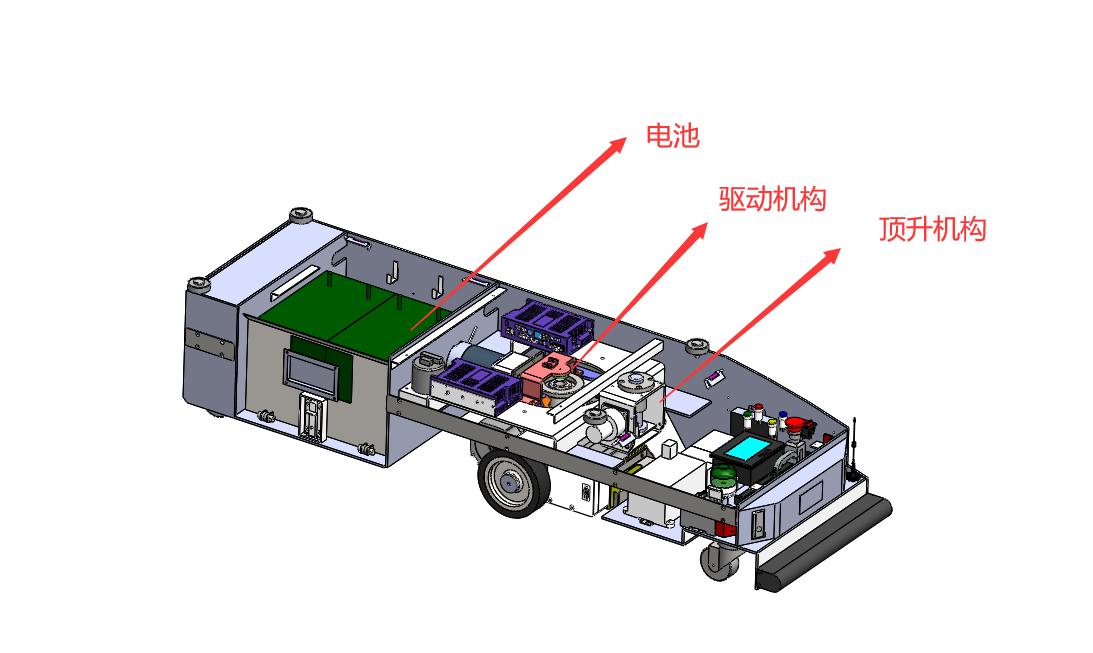 物流agv工作,物流agv车