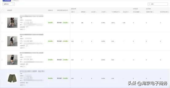 淘宝新手怎样引爆免费流量,如何用首页流量引爆超级流量
