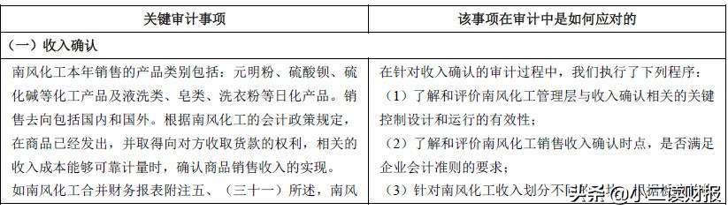 运城市目前要上市的企业,山西运城上市公司名单