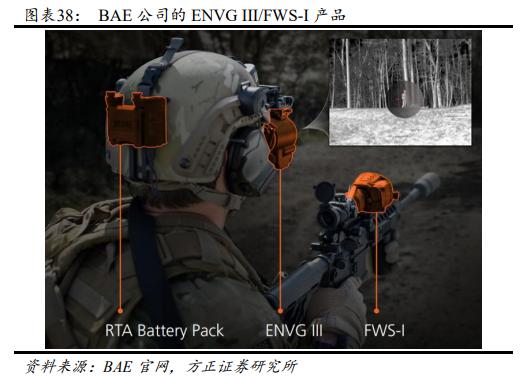 高德红外2025战略布局,高德红外发展战略