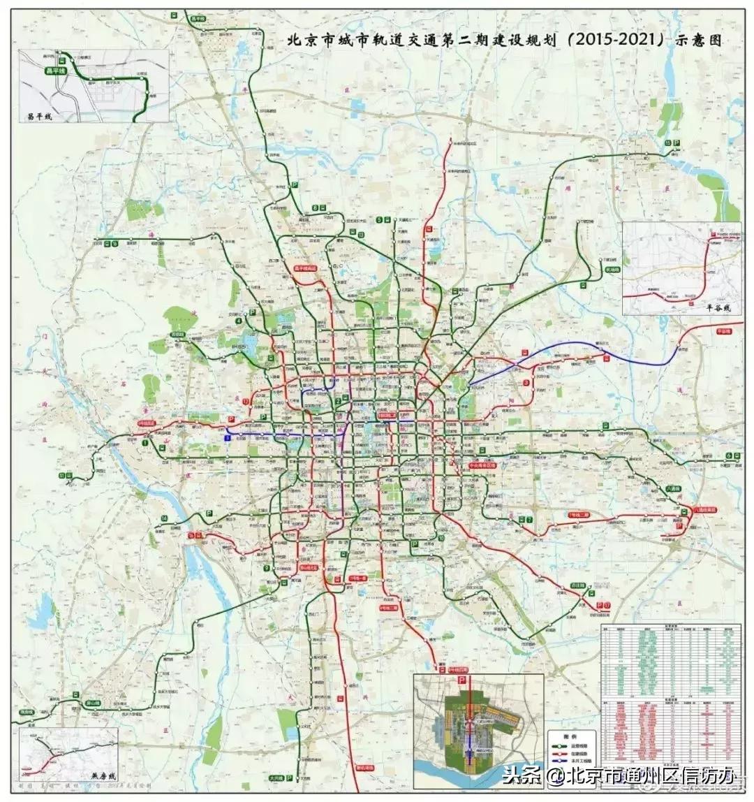从潞城始发的地铁6号线西延了！8号南线也在试运行，还有10条地铁线路在建！（附地铁开通时间表）