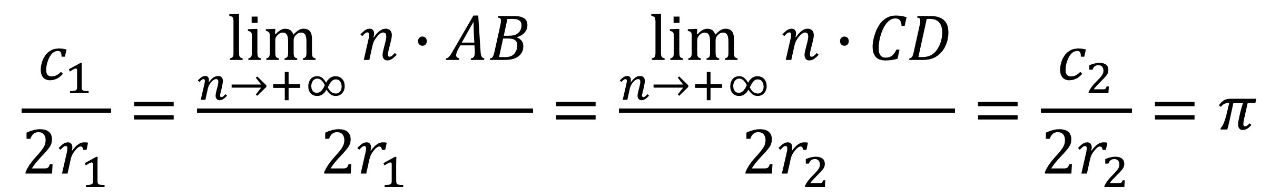 如何证明圆的周长除以直径是常数,如何验证圆的直径越长周长就越长