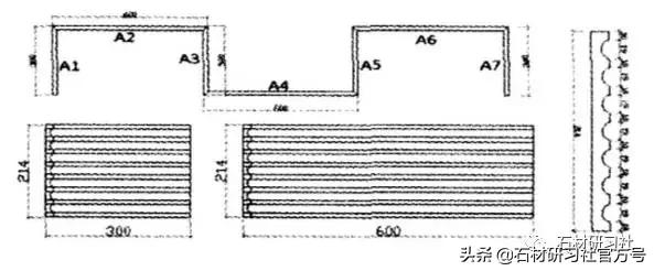 石材如何快速编号,石材产品的编号规范及编号方法