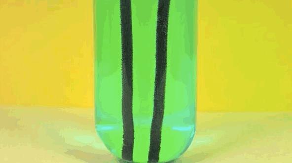 化学反应微观动画图,化学动图