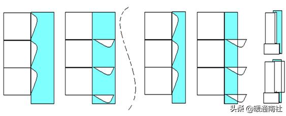 数据机房节能降耗系数,机房节能降耗方案