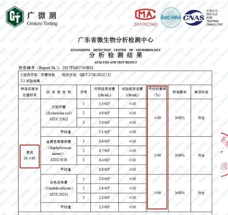 鞋袜去除异味的方法,如何解决鞋袜臭问题呢