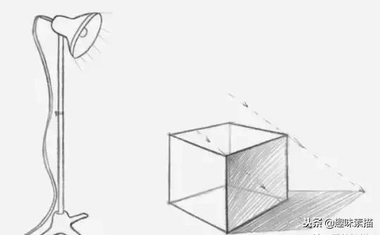 如何快速画好立体投影,怎么快速画投影