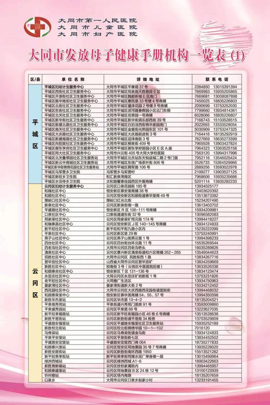 母子健康手册必须孕妇去领吗,母子健康手册领取后哪些孕检免费