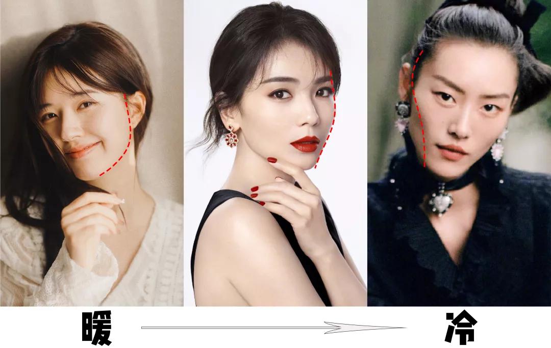 你是什么脸型适合什么发型动画,五官脸型整容