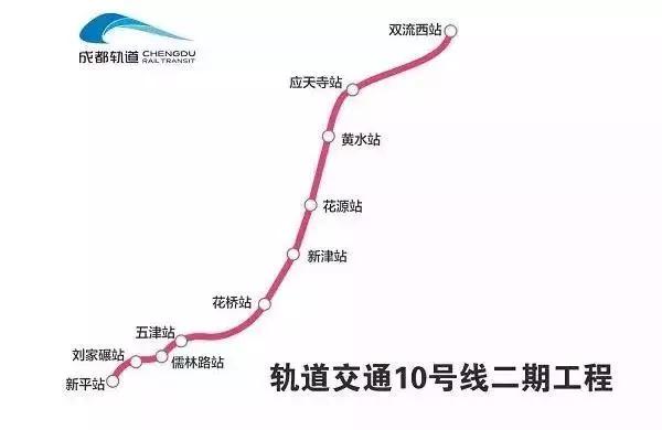 成都双流地铁新规划,成都双流区正在修的地铁线
