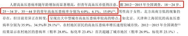 家用电子血压计哪种比较实用准确,欧姆龙电子血压计哪个型号最准确