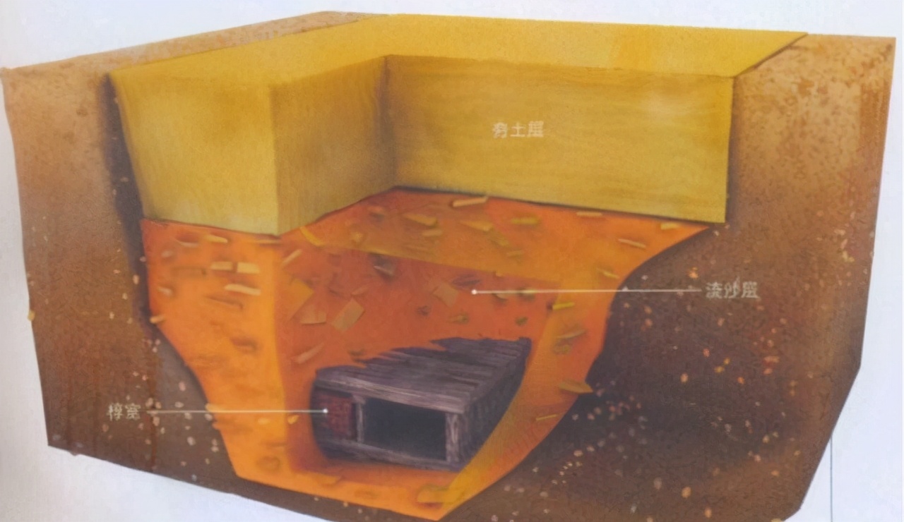 秦始皇陵及兵马俑以前是什么样的,秦始皇陵兵马俑为什么历史没记载