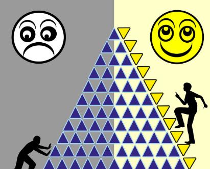 一个睡衣经销公司四个人跨行布局，狂赚7000W