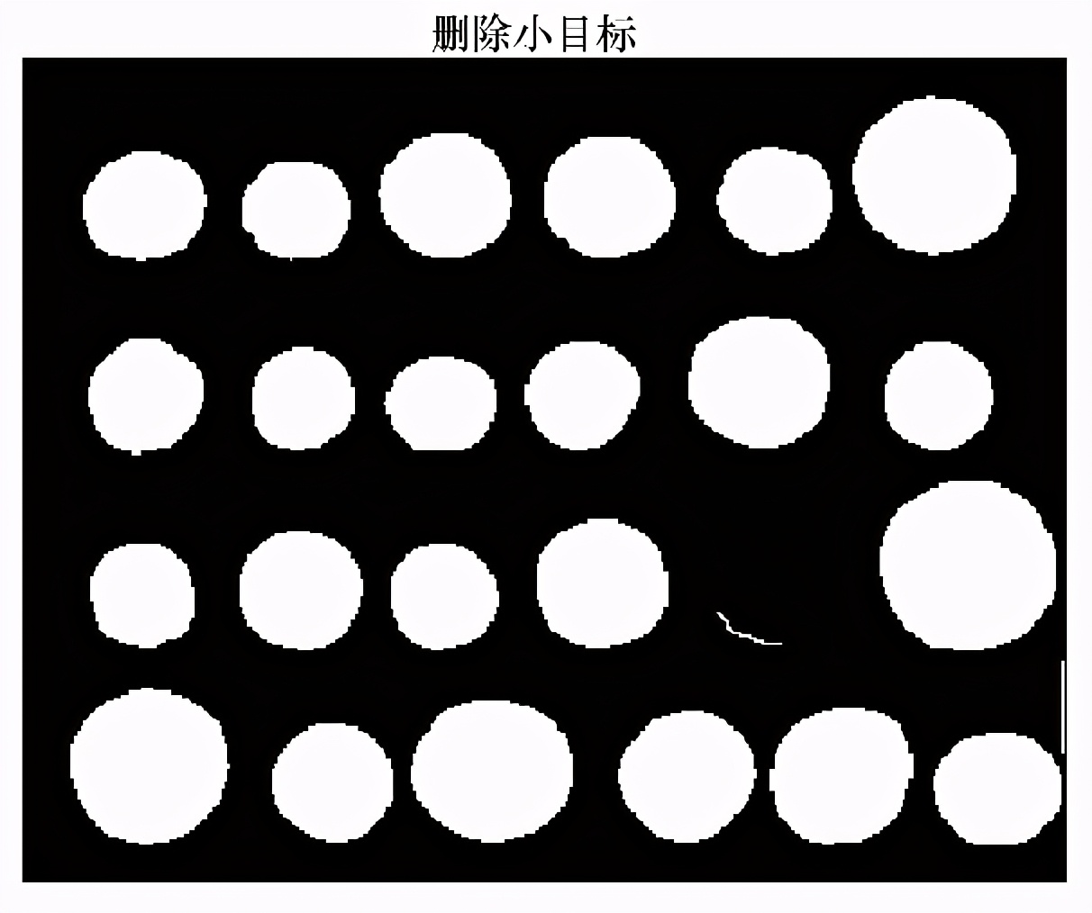 gabor图像分割python,python图像处理要学什么