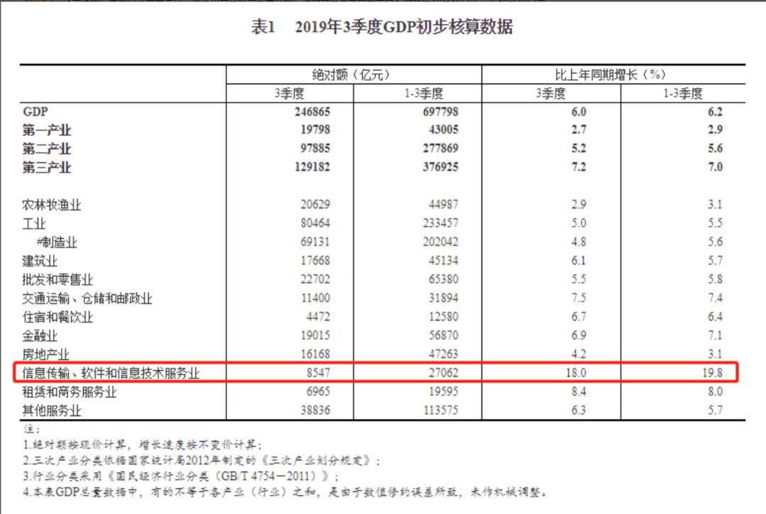 借壳上市会不会是创业板,创业板融资三年后借壳上市条件