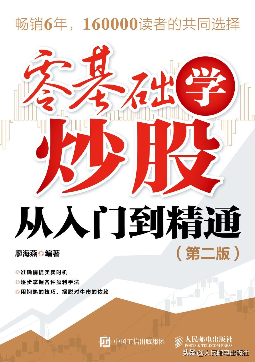 如何抓住红利和趋势,把握牛市红利