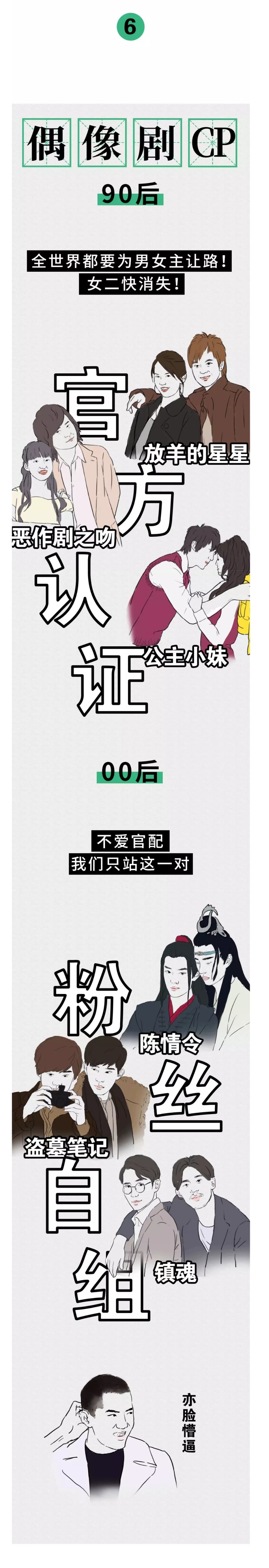 00后和90后的代沟在哪里,我们的代沟像马里亚纳海沟一样深
