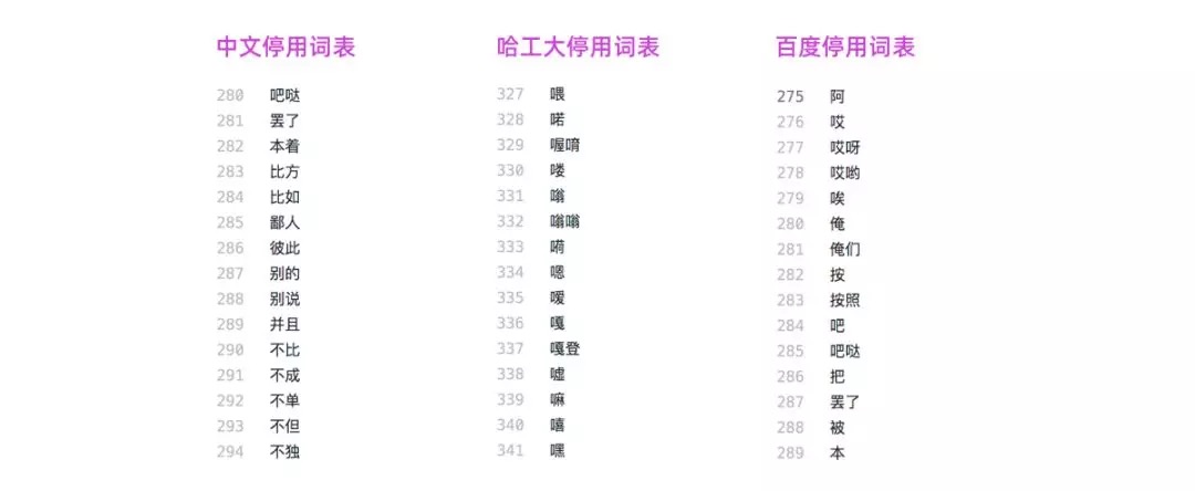 销售对客户需求挖掘的三个步骤是,汽车销售如何挖掘客户真实需求