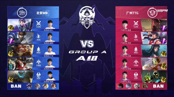 kpl清清打篮球,kpl最新赛况ttg